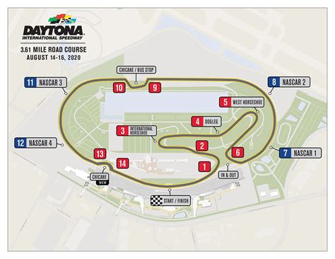 daytona track map road course